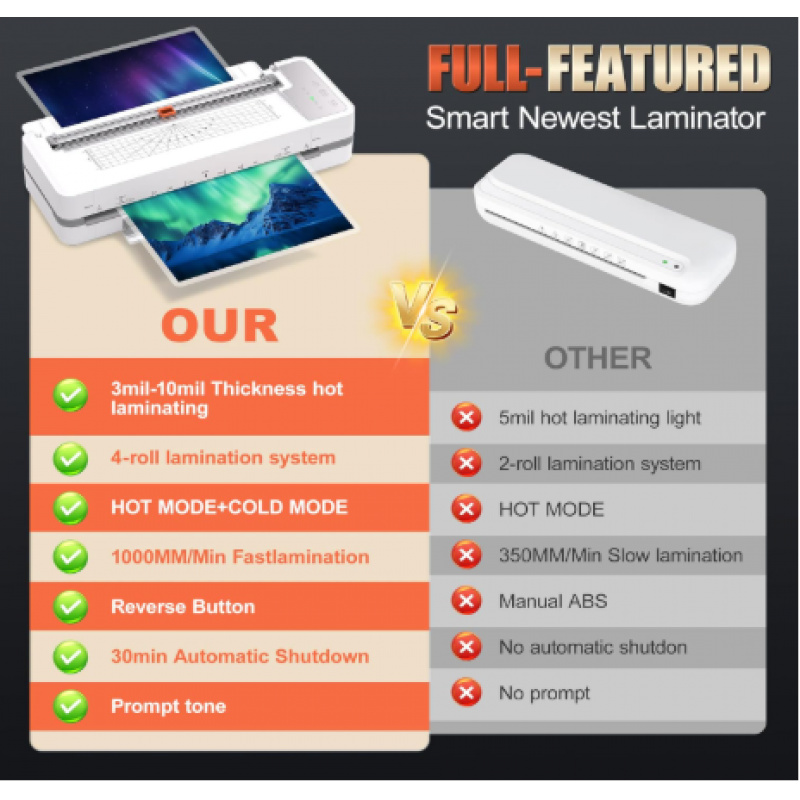 sl6316Fully Automatica3Multifu - Laminator A3 Hot 评论和价格